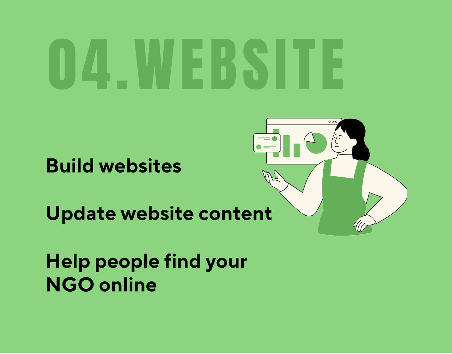 Websites and Online Presence
